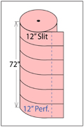 Pink Anti-Static Foam Roll 1/8"x72"x550' 12"-slit 12"-perf 1/bnd.