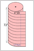 Pink Anti-Static Foam Roll 1/8"x72"x550' 6"-slit 12"-perf 1/bnd.